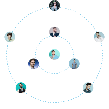 center-avatar